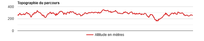 topographie.jpg